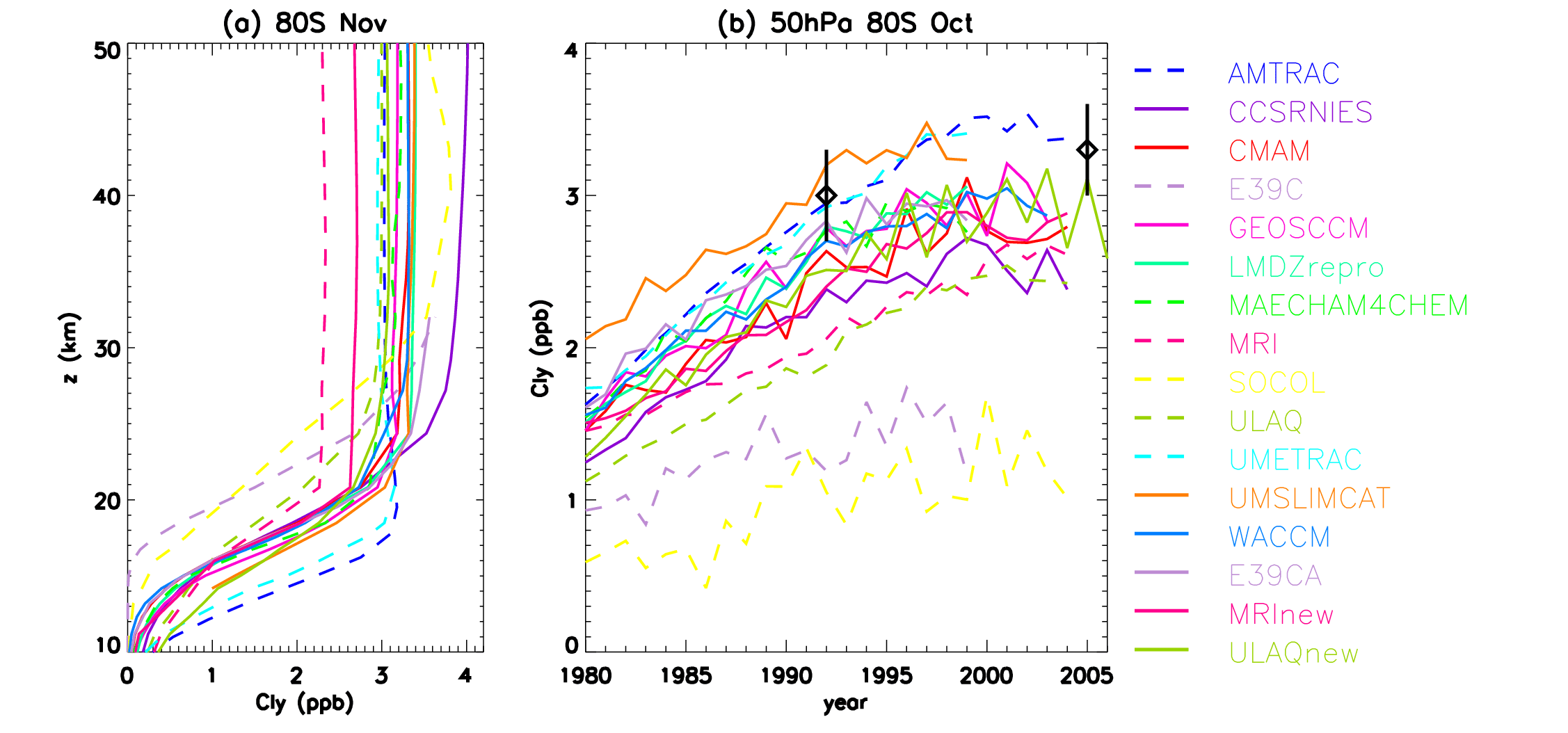 Figure12 Cly new