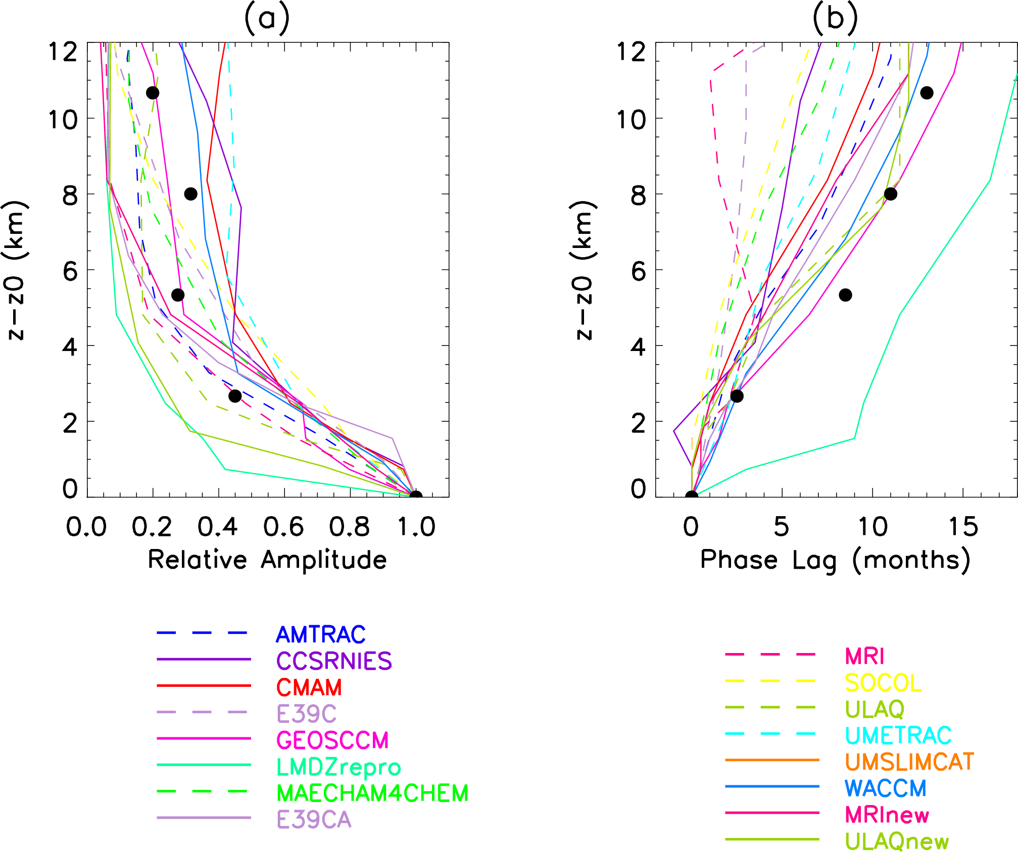 Figure9 Taperecorder new