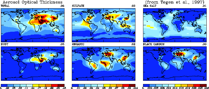 tropospheric aerosol optical thickness
