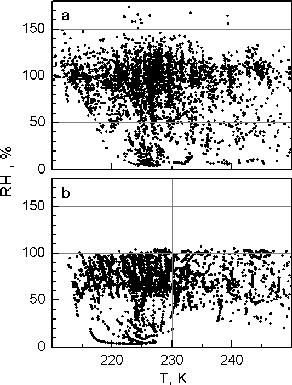 rhi_comparison-inca-ecmwf