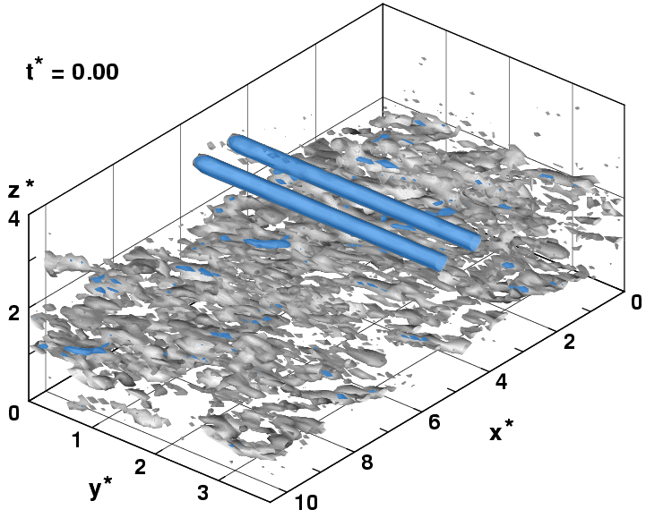 Wake Vortex Behaviour in the Sheared Boundary Layer