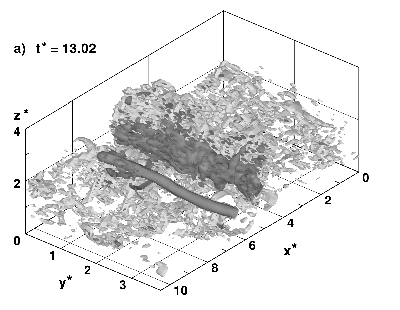 Wake Vortex Behaviour in the Sheared Boundary Layer
